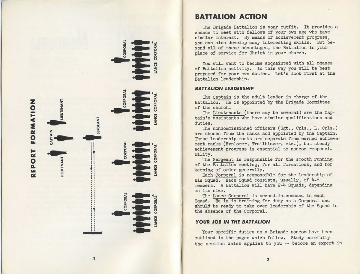 noncom_handbook_1955_Page_03